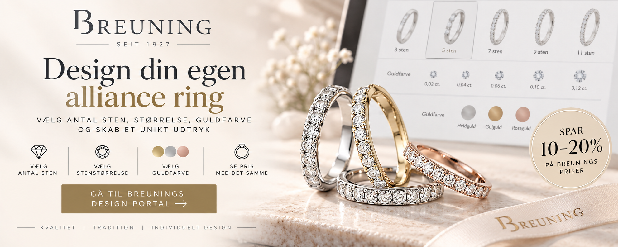 Design en personlig alliancering med Breuning og Houmann